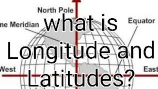 longitude and Latitudes part 1 [upl. by Eidarb]