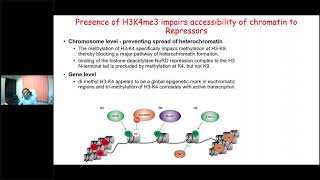 Trithorax group of proteins mediates H3K4 methylation Dr Kulwant Singh [upl. by Bibbye470]