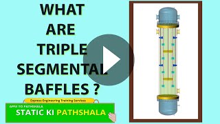 WHAT ARE TRIPLE SEGMENTAL BAFFLES  SHELL amp TUBE HEAT EXCHANGER  TEMA  DESIGN [upl. by Orford10]