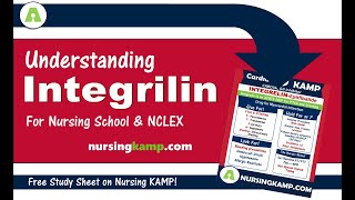 What is Integrilin GTT Drip Nursing KAMP Cardiac medications NCLEX 2019 Stents [upl. by Eedebez]