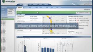 Product Demo Video Verizon Networkfleet [upl. by Notniw]