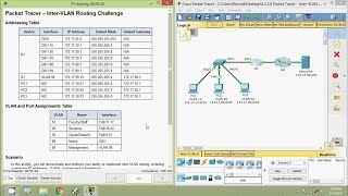 6338 Packet Tracer  Inter VLAN Routing Challenge [upl. by Orella24]