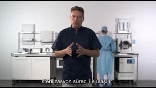 6 Sterilizasyon Sürecinde 6 Adım SterilizasyonOtoklav [upl. by Buseck]