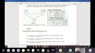 Calculo Flujos de Potencia 3 barras y 1 iteración [upl. by Eissahc]