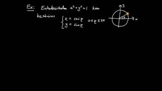 Analytisk geometri flerdim del 10  polära koordinater [upl. by Sander69]