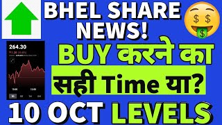 Bhel share latest news🔥bhel share news🤑bhel share price🤑bhel share recovery🔥bhel share big targets [upl. by Ennaillek738]