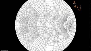 Transmission Lines  Part 7  Smith Chart [upl. by Tolland350]