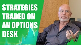 How Proprietary Traders Use Options [upl. by Arihat548]