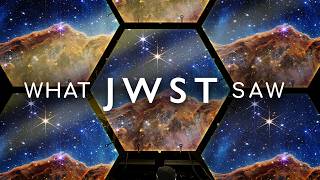 JWST Most Stunning Discoveries [upl. by Raquel]