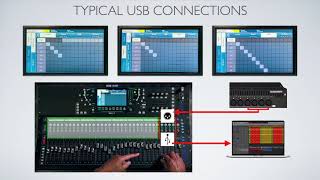 Using Allen amp Heath SQ Series with USB and your DAW SQ5 SQ6 SQ7 [upl. by Leigh]