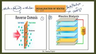 Desalination of water Electro dialysis and Reverse OsmosisHyper FiltrationSuper Filtration [upl. by Yraunaj]