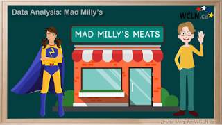 WCLN  Data Analysis Part 1 Mad Millys [upl. by Ardelis]