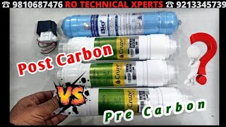 Difference Between Pre And Post Carbon Filter Of RO Water PurifierBest RO Filters [upl. by Rhynd305]