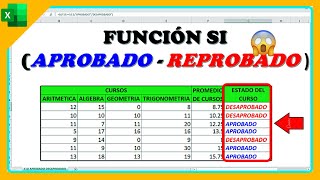 FUNCION SI EN EXCEL 2019  APROBADO REPROBADO EJEMPLO BÁSICO DE LA FUNCION SI [upl. by Bianca]