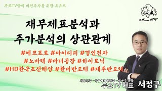 quot재무제표분석과 주가의 연관성quot [upl. by Nwahsyd695]