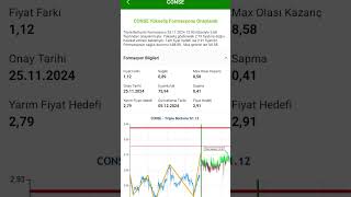 conse formasyon bist100 [upl. by Sakul]