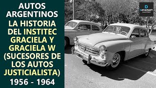 Autos Argentinos historia del Institec Graciela y Graciela W Wartburg 311 1956  1964 [upl. by Aketahs]