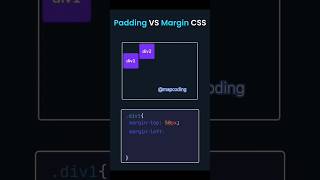 🖥️Padding vs Margin shorts css youtubeshorts [upl. by Nitsruk]