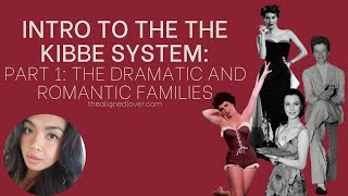 Intro to the The Kibbe System DRAMATIC AND ROMANTIC FAMILIES Theatrical Romantic amp Soft Dramatics [upl. by Kistner]