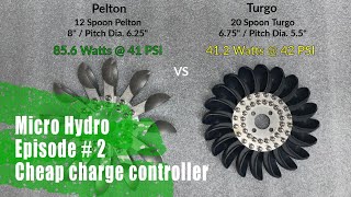 Micro Hydro  Cheap Charge Controller [upl. by Odlonra369]