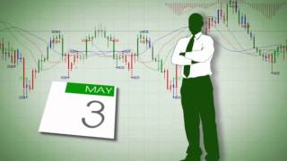 Day Trading vs Swing Trading [upl. by Atikram744]