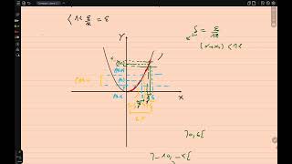 Mathématiques  Analyse complexe  Rappel de continuité uniforme sur R  Partie 4 [upl. by Ylrahc]