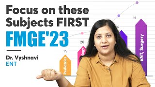 Subject wise Weightage for FMGE July 2023 by Dr Vyshnavi  KNOW THIS before you start Preparing [upl. by Lleryd]