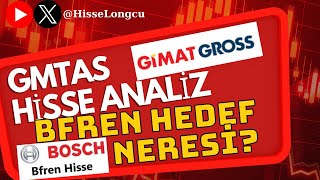 GMTAS HİSSE ANALİZ  GİMAT HİSSE  BFREN HİSSE YORUM  BOSCH FREN HİSSE ANALİZ [upl. by Ennaeiluj]