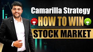 Camarilla Pivot Point intraday Trading StrategyPivot Technical Analysis for Beginners By KRACADEMY [upl. by Llesram]