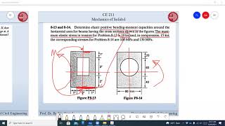 CE 211 Topic Flexural Stress in Beams Class 5 [upl. by Lauritz]