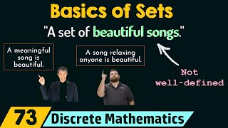 Set Theory Basics of Sets [upl. by Hoenack740]