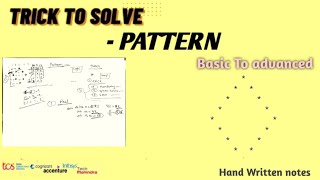 Learn Java  Hollow Diamond Pyramid Pattern  SkillBoost Coding [upl. by Eltsryk]