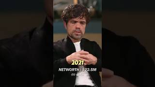 Peter dinklage net work 2000 2024 years trending shorts [upl. by Erdnua]