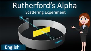 Rutherford alpha particle scattering experiment 3D Animated explanation in English  Physics12th [upl. by Alphonse354]