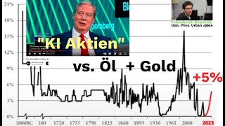 5 Zinserhöhungen und doch keine Rezession Druckenmillers KIAktien vs Öl und Gold [upl. by Arch]