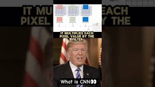 What is convolutional neural network explained simply cnn convolutionalneuralnetwork convolution [upl. by Nina]