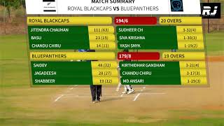 ROYAL BLACK CAPS VS BLUE PANTHERS [upl. by Enialem581]