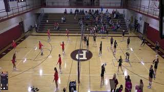 Portville Central vs Jamestown High School Girls JuniorVarsity Volleyball [upl. by Vizzone]