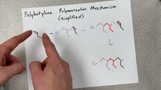 Polybutylene Polymerization Mechanism Simplified [upl. by Alvis]