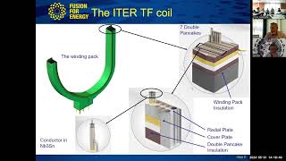 CLI CET ITER Les bobines Toroïdales TF et Poloïdales PF [upl. by Ahsinaj]