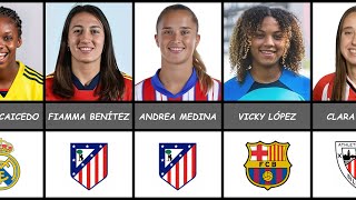 🇪🇸 Liga F 20242025 Top 10 Young Players to Watch [upl. by Aicylla776]