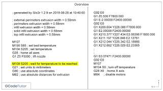 Editing the G Code for a 3D printer [upl. by Asreht]