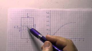 Transistoren 2  Etwas Theorie [upl. by Keary]