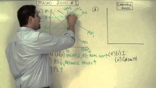 Macro 2010 FRQ 1 ADAS and Loanable Funds [upl. by Nomead]