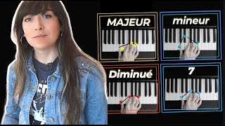 Le guide COMPLET des accords de base au piano [upl. by Bernice]