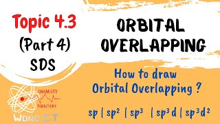 Steps in Drawing Orbital Overlapping amp How to Draw Orbital Overlapping [upl. by Antonietta61]