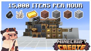 The ALL IN ONE Create Mod Machine TUTORIAL 15000 Items hr  Create Mod TUTORIAL [upl. by Nuahsak]