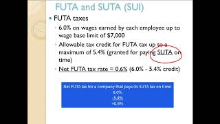 Calculating Employer Payroll Taxes [upl. by Abehsat]