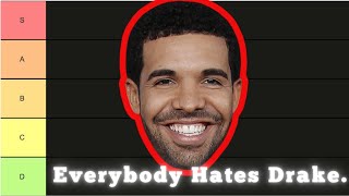 The Drake Diss Track Tier List [upl. by Acinomal]