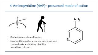 Protective effects of 4aminopyridine in experimental optic neuritis and multiple sclerosis [upl. by Custer]